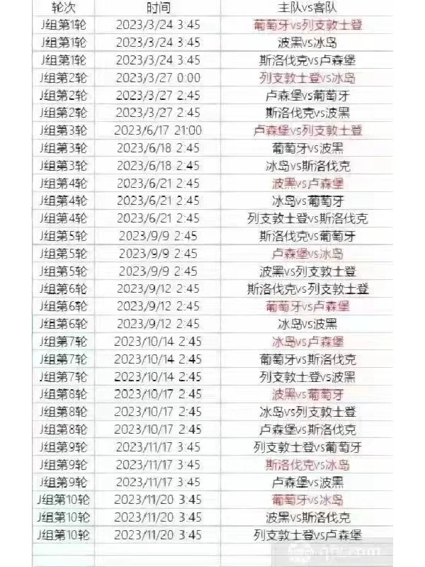 米乐体育网站-包含纷至沓来！欧洲杯预选赛吸引众多顶级球队参赛的词条