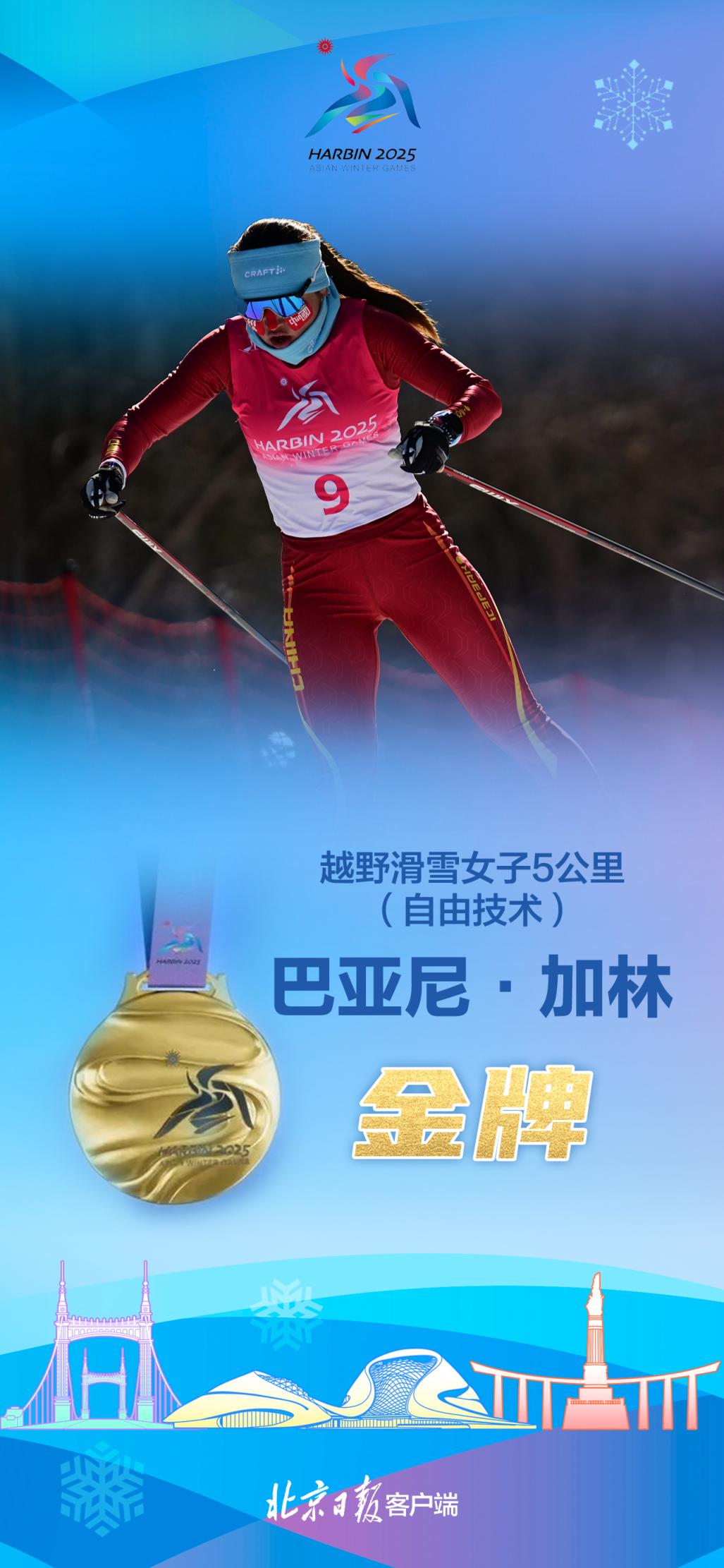 米乐m6平台-包含加拿大运动员夺得铜牌，喜获好评的词条